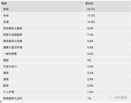 娱乐吃瓜酱医嘱
